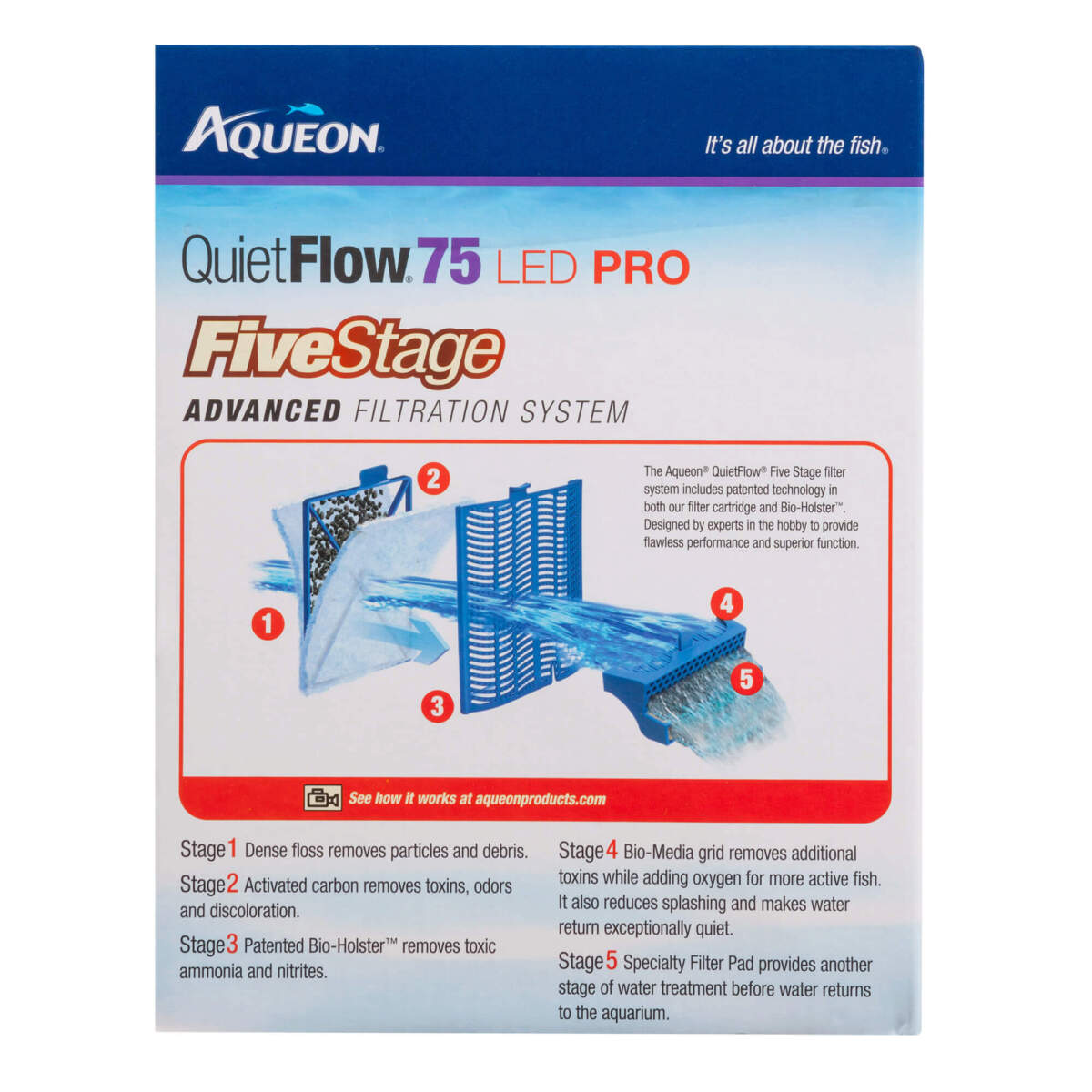 Aqueon QuietFlow 75 LED PRO Aquarium Power Filter