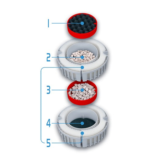 Fluval FX4 Canister Filter