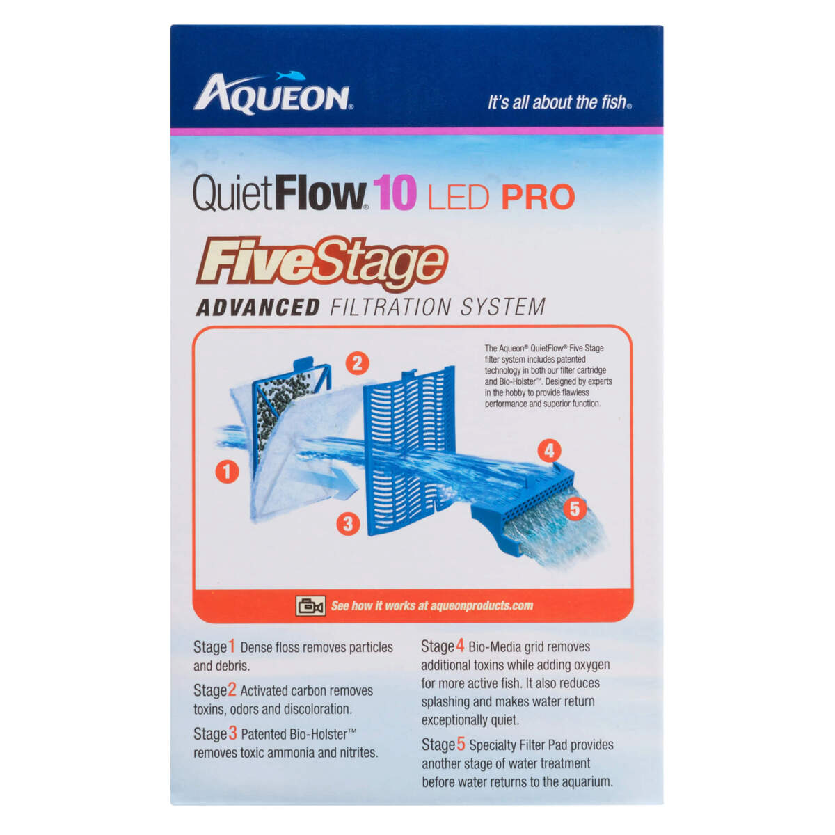 Aqueon QuietFlow 10 LED PRO Aquarium Power Filter