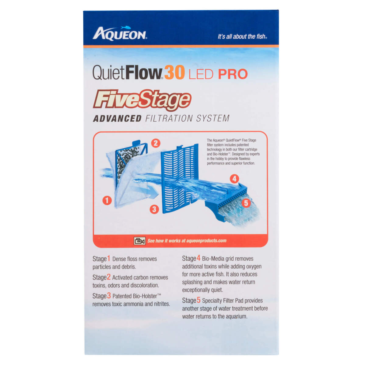 Aqueon QuietFlow 30 LED PRO Aquarium Power Filter