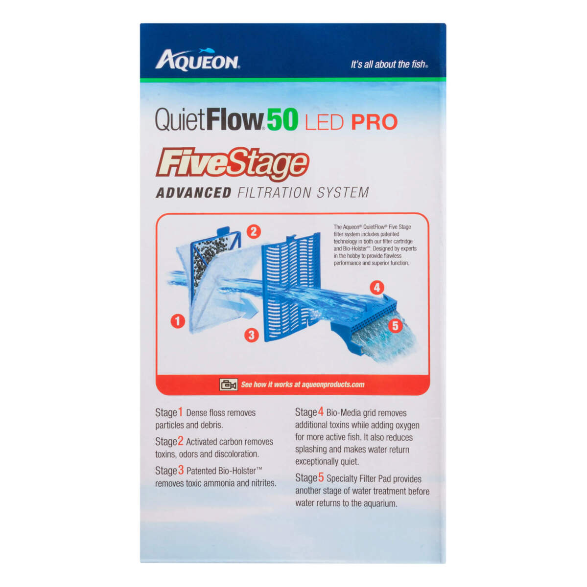 Aqueon QuietFlow 50 LED PRO Aquarium Power Filter